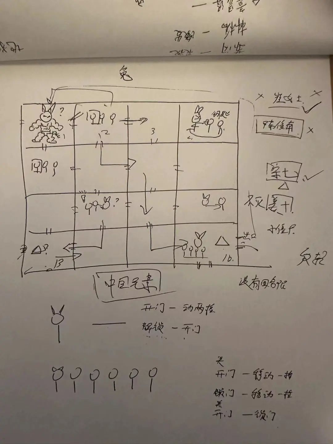（游戲設(shè)計草稿）